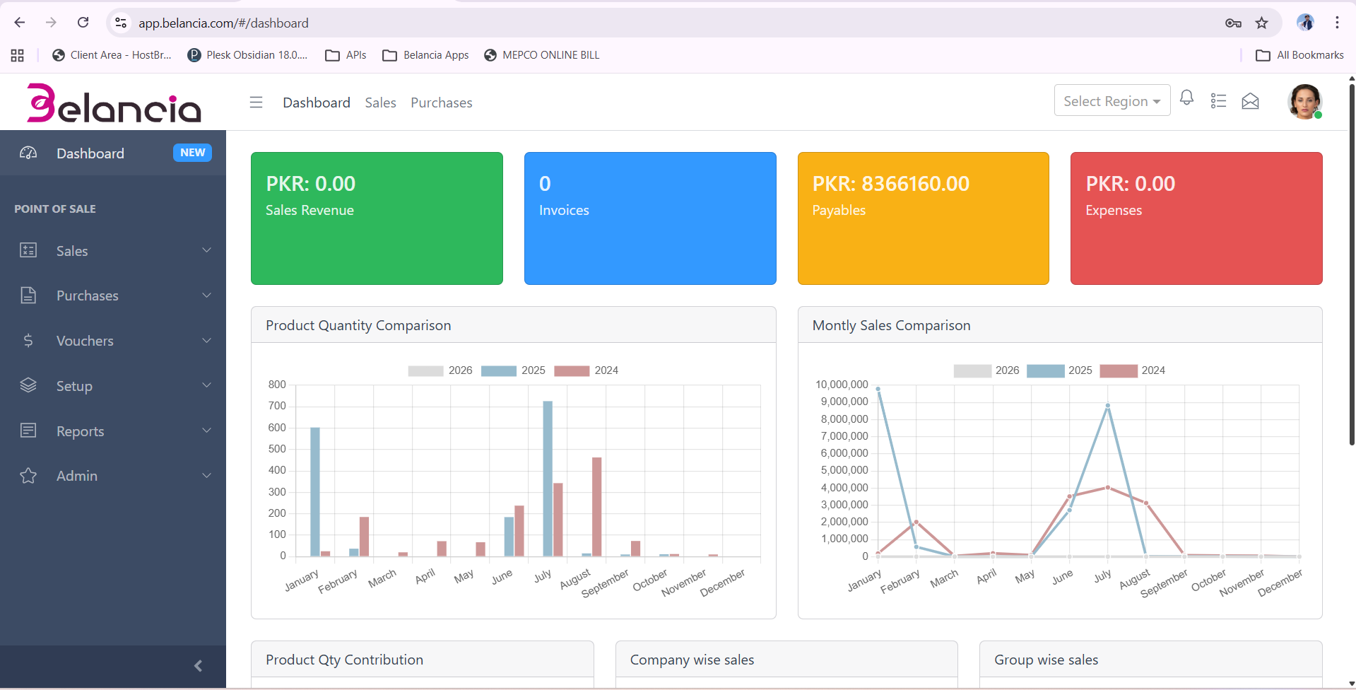 Belancia ERP dashboard showing real-time revenue, invoices, payables and expenses